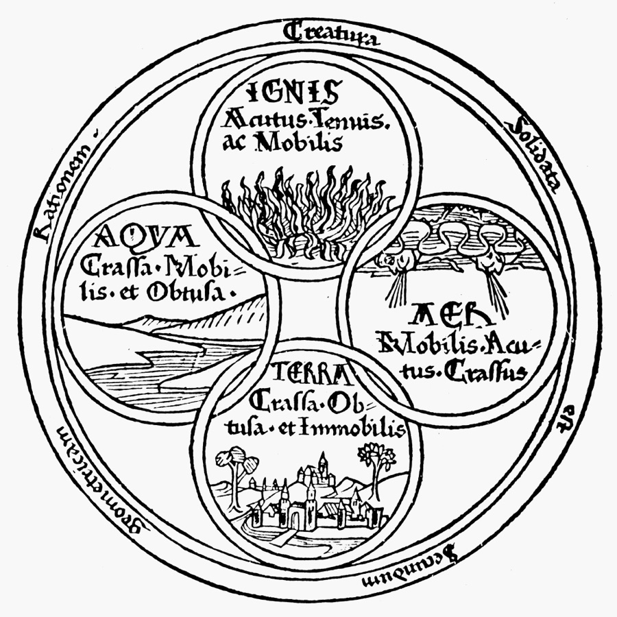 A fifteenth-century woodcut showing the four classical elements — fire, air, water and earth — arranged around a central figure, from a 1472 edition of Lucretius’ De rerum natura.