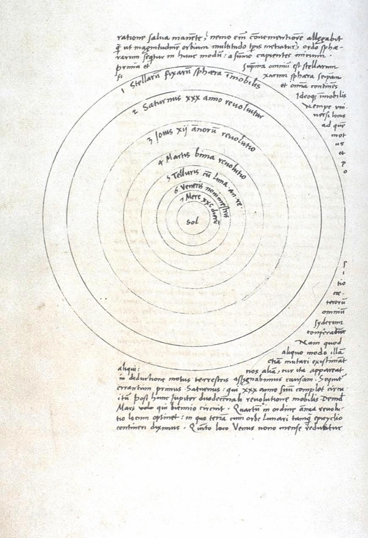 A page from Copernicus's manuscript showing his diagram of the heliocentric system: the Sun at the centre, ringed by the circles of the planets.